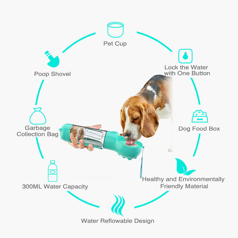 3‑in‑1 Portable Dog Water Bottle & Feeder 